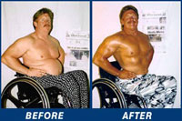 Before and After